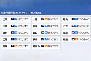 5大联赛射手榜：凯恩26球遥遥领先，姆巴佩21球第2，劳塔罗第3