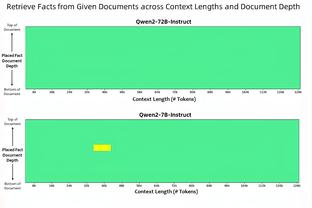 鹈鹕主帅：只投20个三分是不够的 对手打得比我们更有纪律性